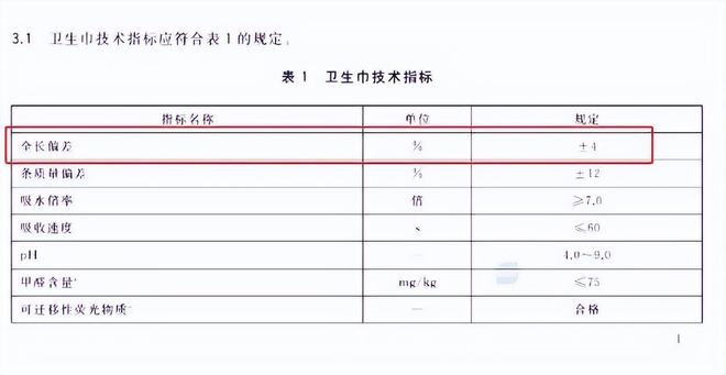 ”：偷工减料、原料有烟头蟑螂官媒发声AG真人app卫生巾品牌集体“塌房(图19)